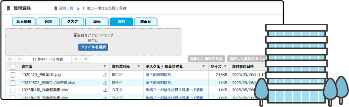 建物に紐づけて一元管理
