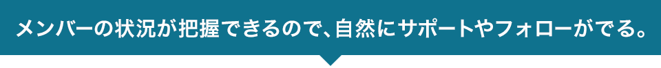 メンバーの状況が把握できるので、自然にサポートやフォローがでる。
