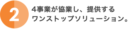 2.4事業が協業し、提供するワンストップソリューション。