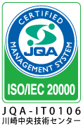 ISO 20000